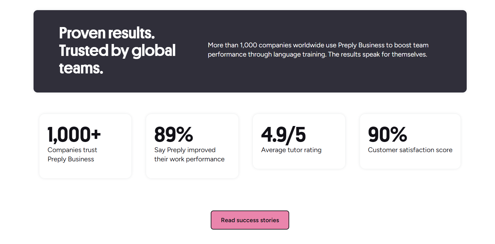 Preply Trusted by Business showing company logos and testimonials