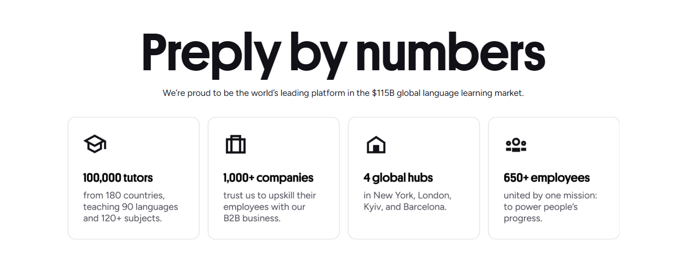 Preply statistics and platform metrics